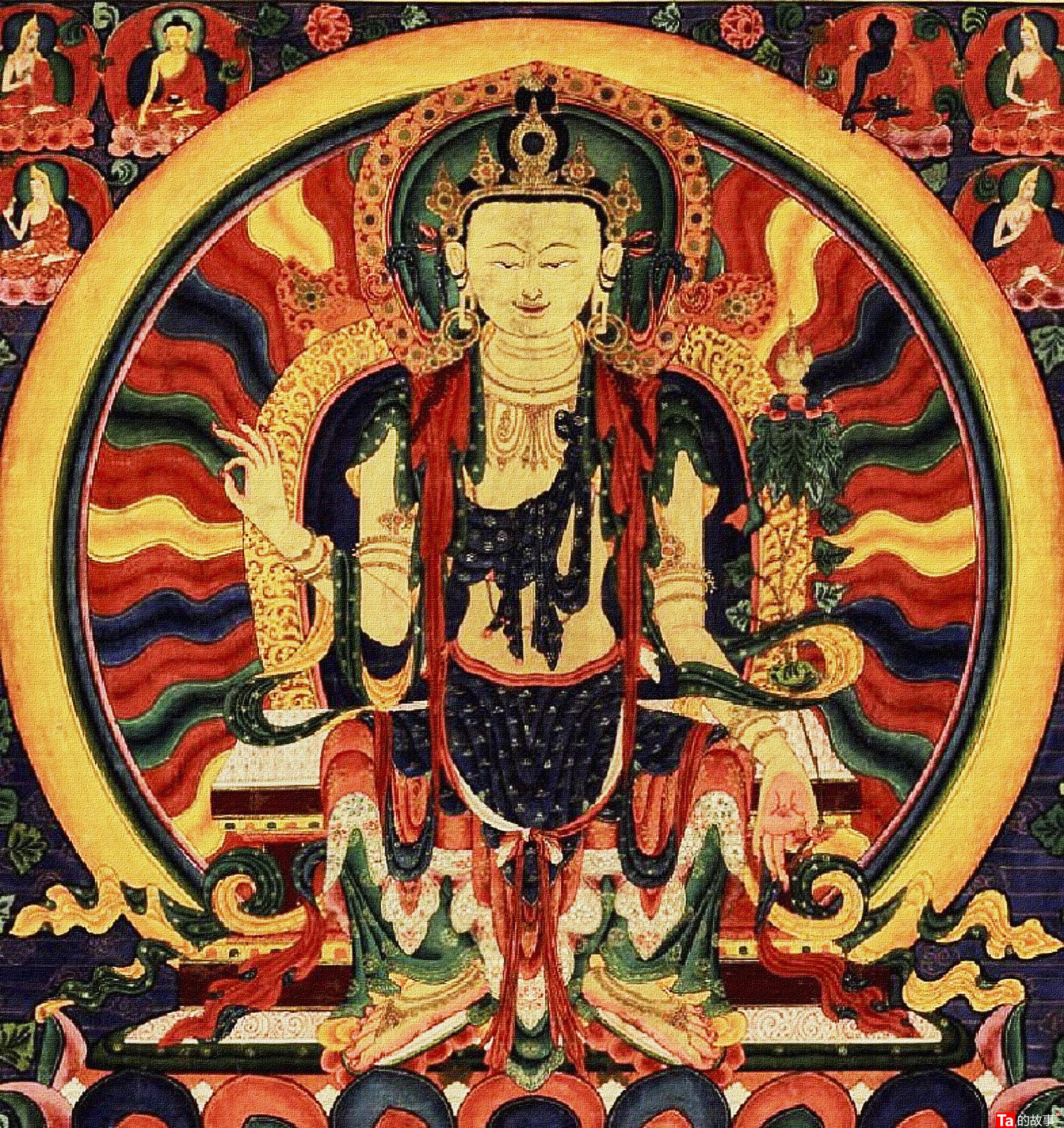 藏传大乘佛教，观曼荼罗经中的八大菩萨法相
